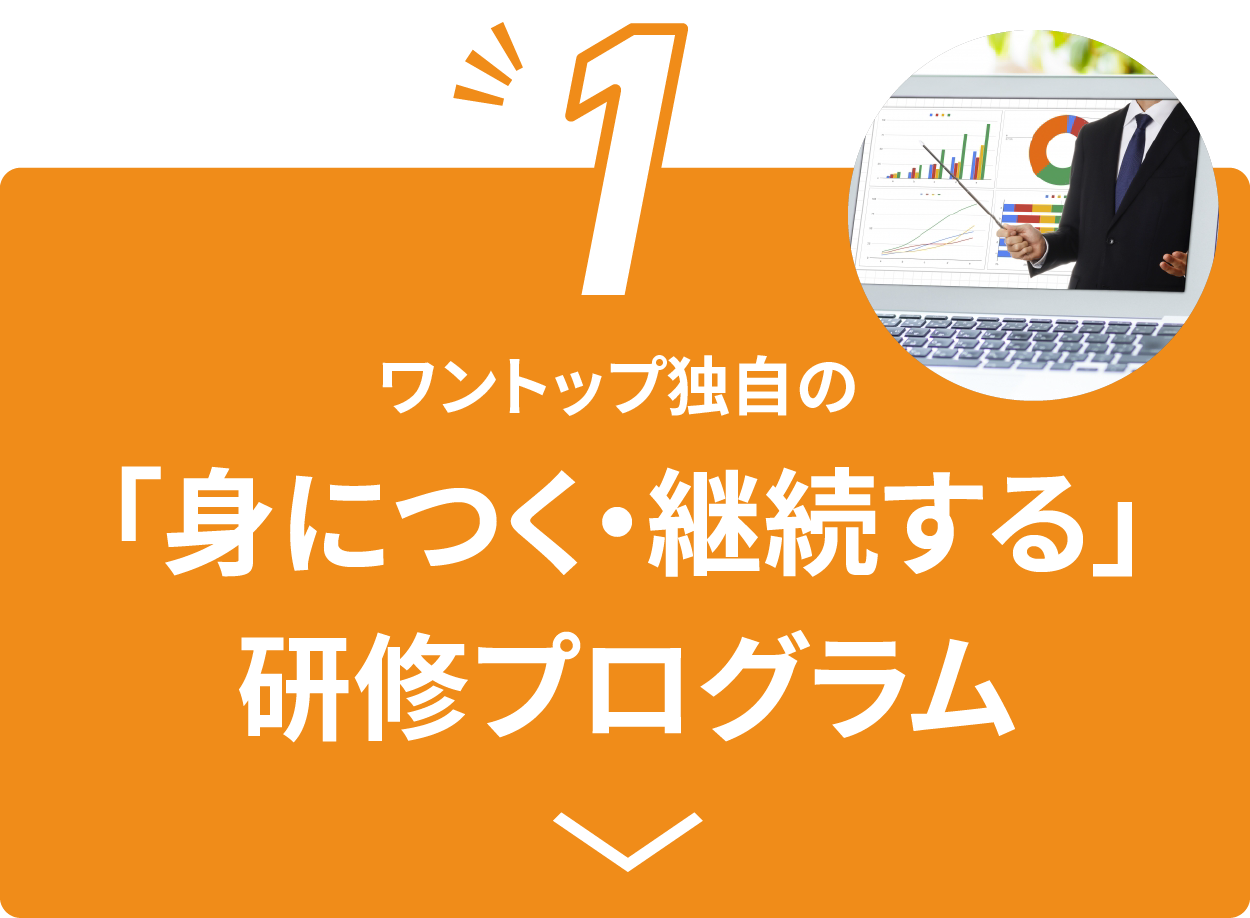 ワントップ独自の「身につく・継続する」研修プログラム