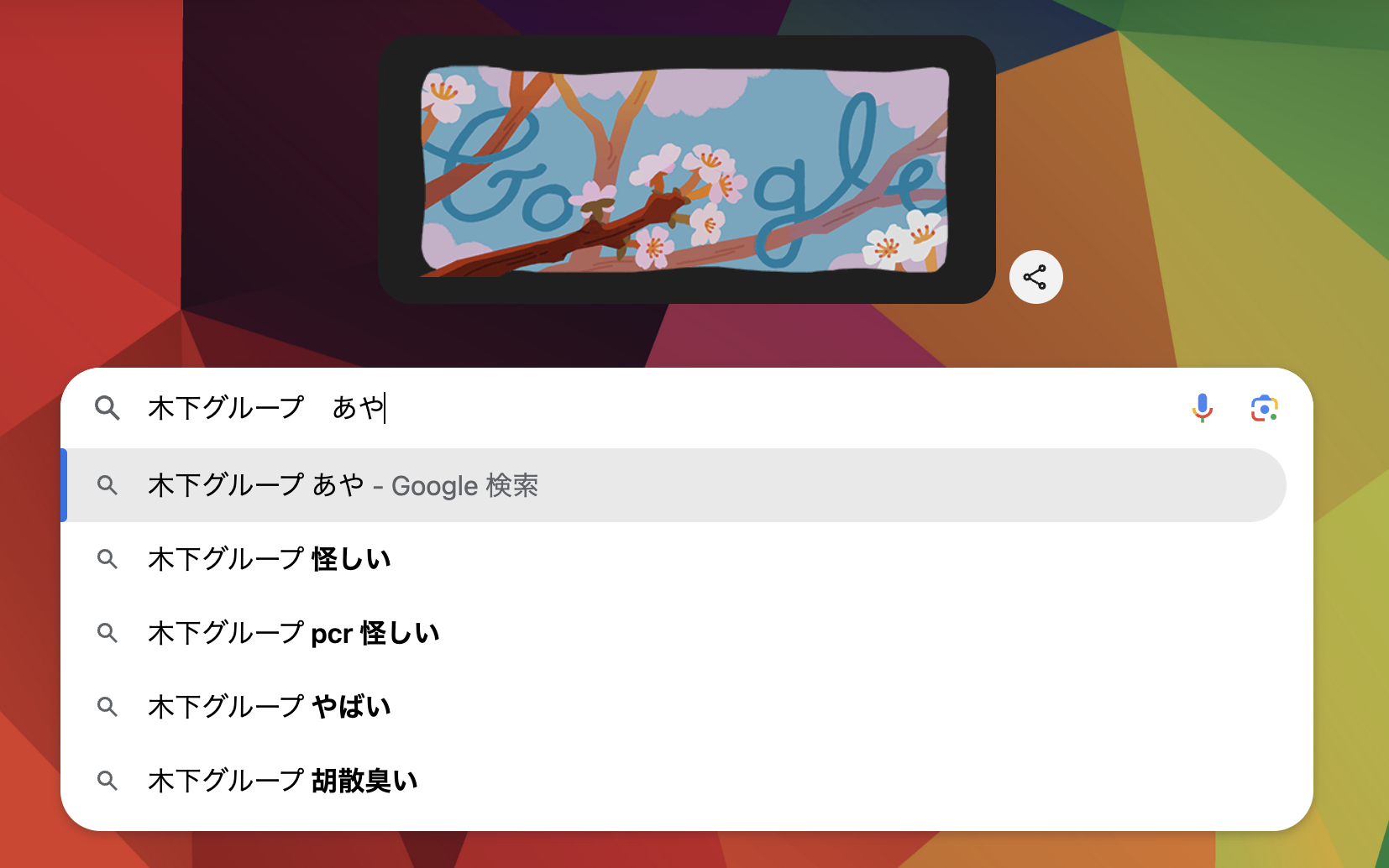 木下グループ やばい